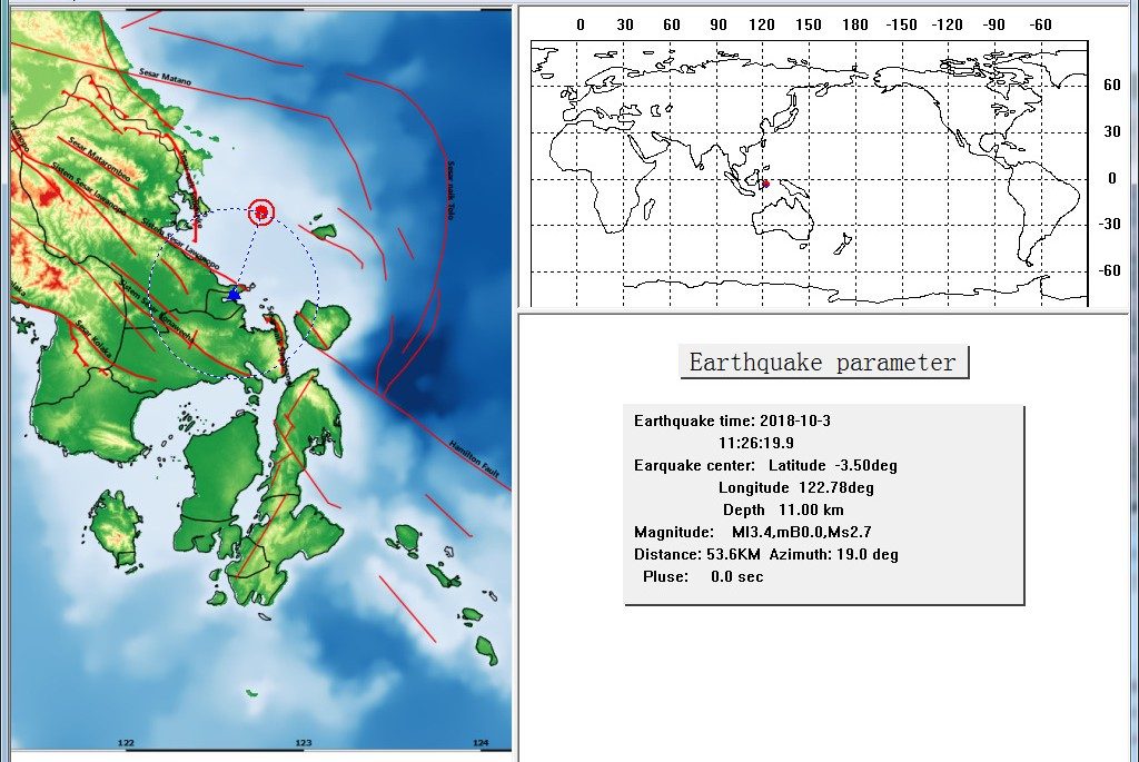 Sesar Manui Kembali Aktif, Konut Diguncang Lagi Gempa 3,4 Siang Ini