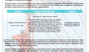 Warga Muna dan Mubar Keluhkan Pemadaman Listrik yang Dilakukan PLN Raha
