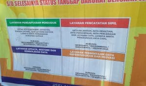 Cegah Penyebaran Covid-19, Disdukcapil Kendari Buka Pelayanan Online