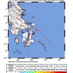 Gempa Berkekuatan 3,9 SR Guncang Kabupaten Buton Utara
